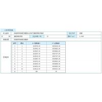 廣西防城港市自然資源局發(fā)公告，累計出讓資源儲量超2億噸！