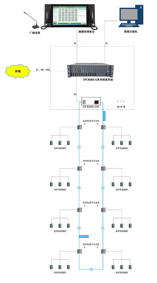 建筑1